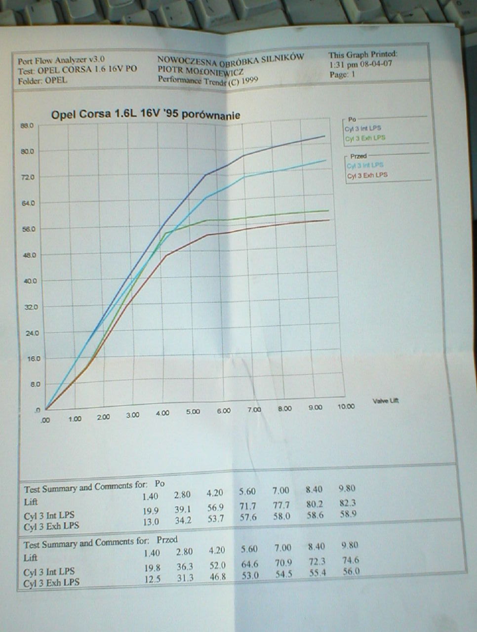 głowica c16xe flow bench.jpg