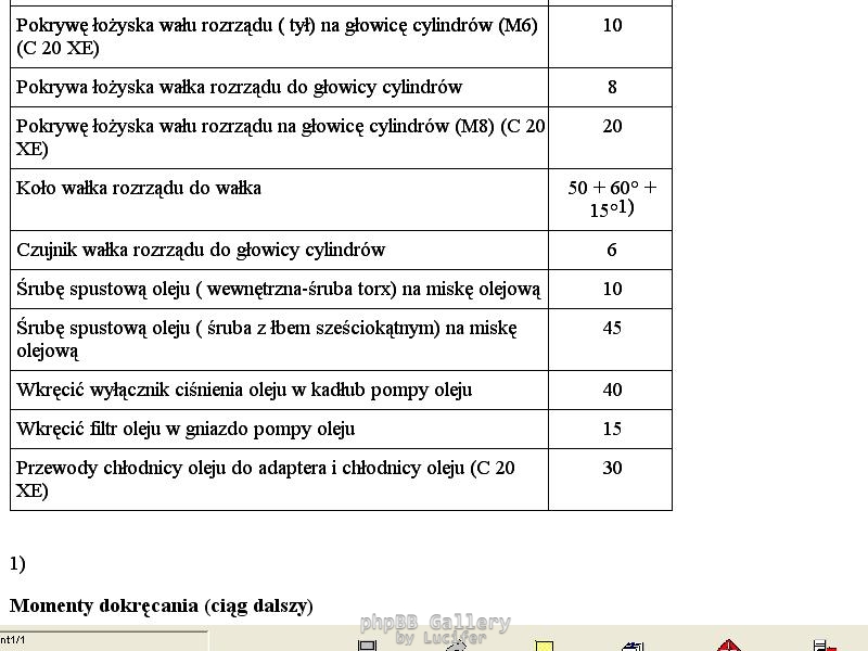 Momenty dokrecenia c20xe 6