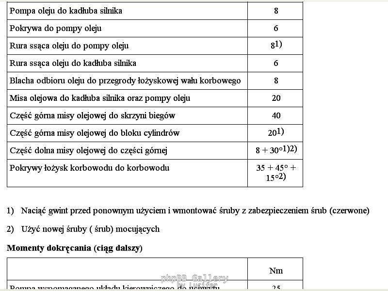 Momenty dokrecenia c20xe 7