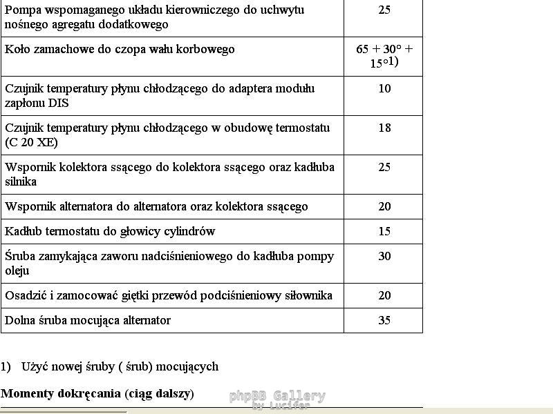 Momenty dokrecenia c20xe 8