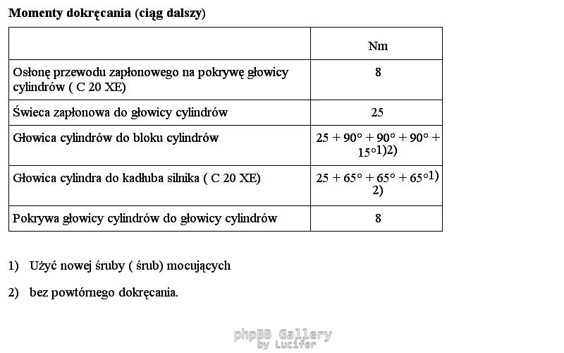 Momenty dokrecenia c20xe 10