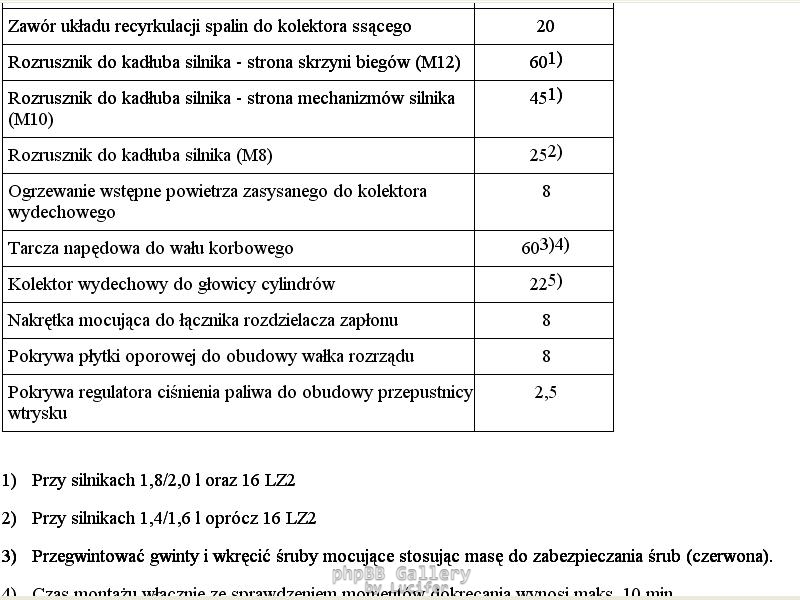 Momenty dokrecenia maly blok 1