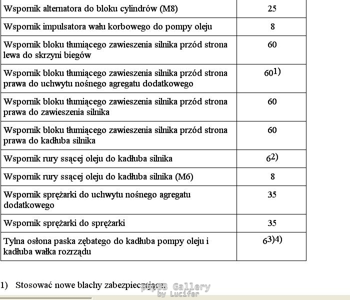 Momenty dokrecenia maly blok 3
