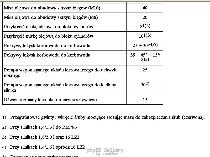 Momenty dokrecenia maly blok 8