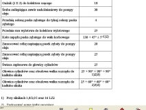 Momenty dokrecenia maly blok 10