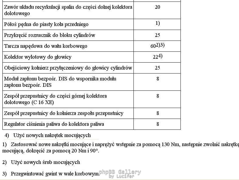 Momenty dokrecenia maly blok 1.4, 1.6 16V 1