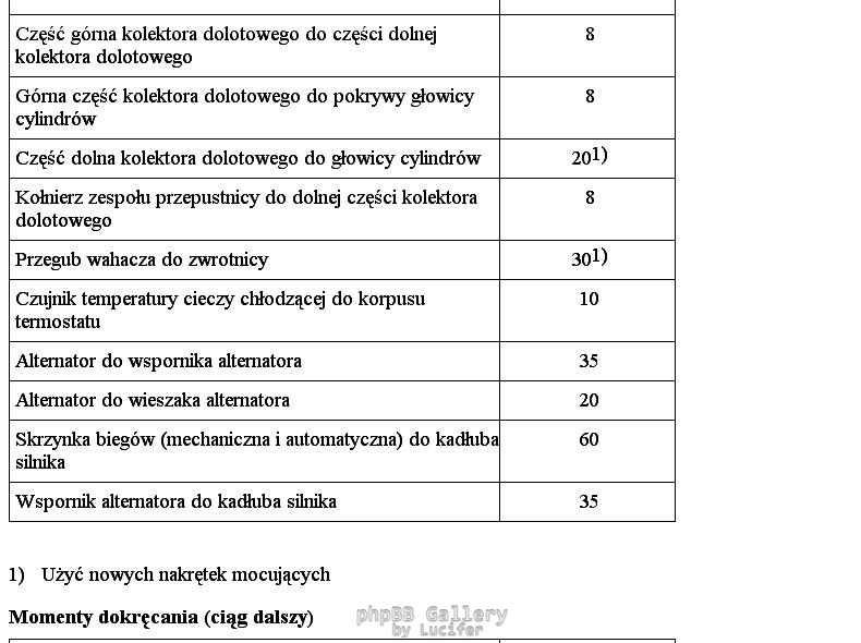 Momenty dokrecenia maly blok 1.4, 1.6 16V 2