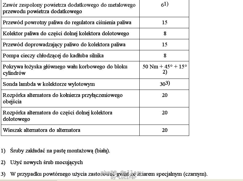 Momenty dokrecenia maly blok 1.4, 1.6 16V 5