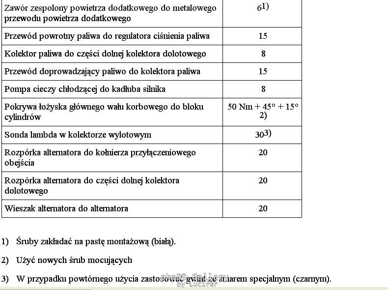 Momenty dokrecenia maly blok 1.4, 1.6 16V 6