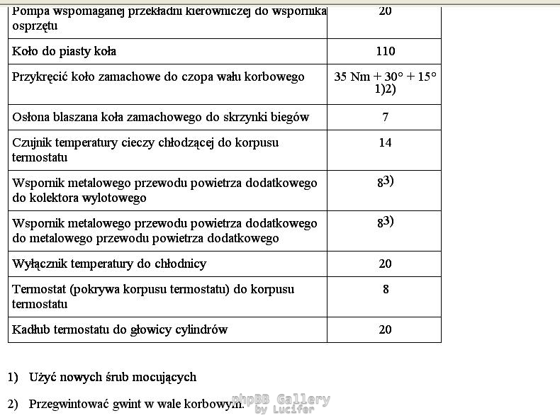 Momenty dokrecenia maly blok 1.4, 1.6 16V 9