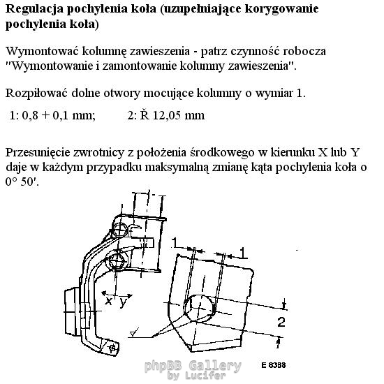 Regulacja pochylenia koła