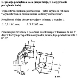 Regulacja pochylenia koła